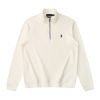 Kakobuy Spreadsheets Ralph Lauren ZIP Sweatshirt
