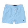 Kakobuy Spreadsheets Ralph Lauren Shorts