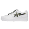 Kakobuy Spreadsheets BAPE SHOES