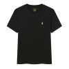 Kakobuy Spreadsheets Ralph Lauren T-SHIRT