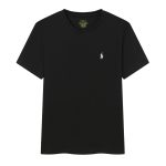 Kakobuy Spreadsheets Ralph Lauren T-SHIRT