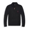 Kakobuy Spreadsheets Ralph Lauren ZIP Sweater